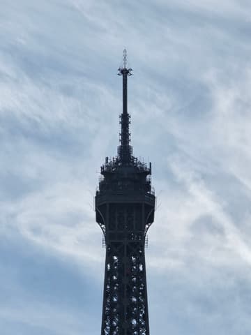 The top of the Eiffel Tower against the sky